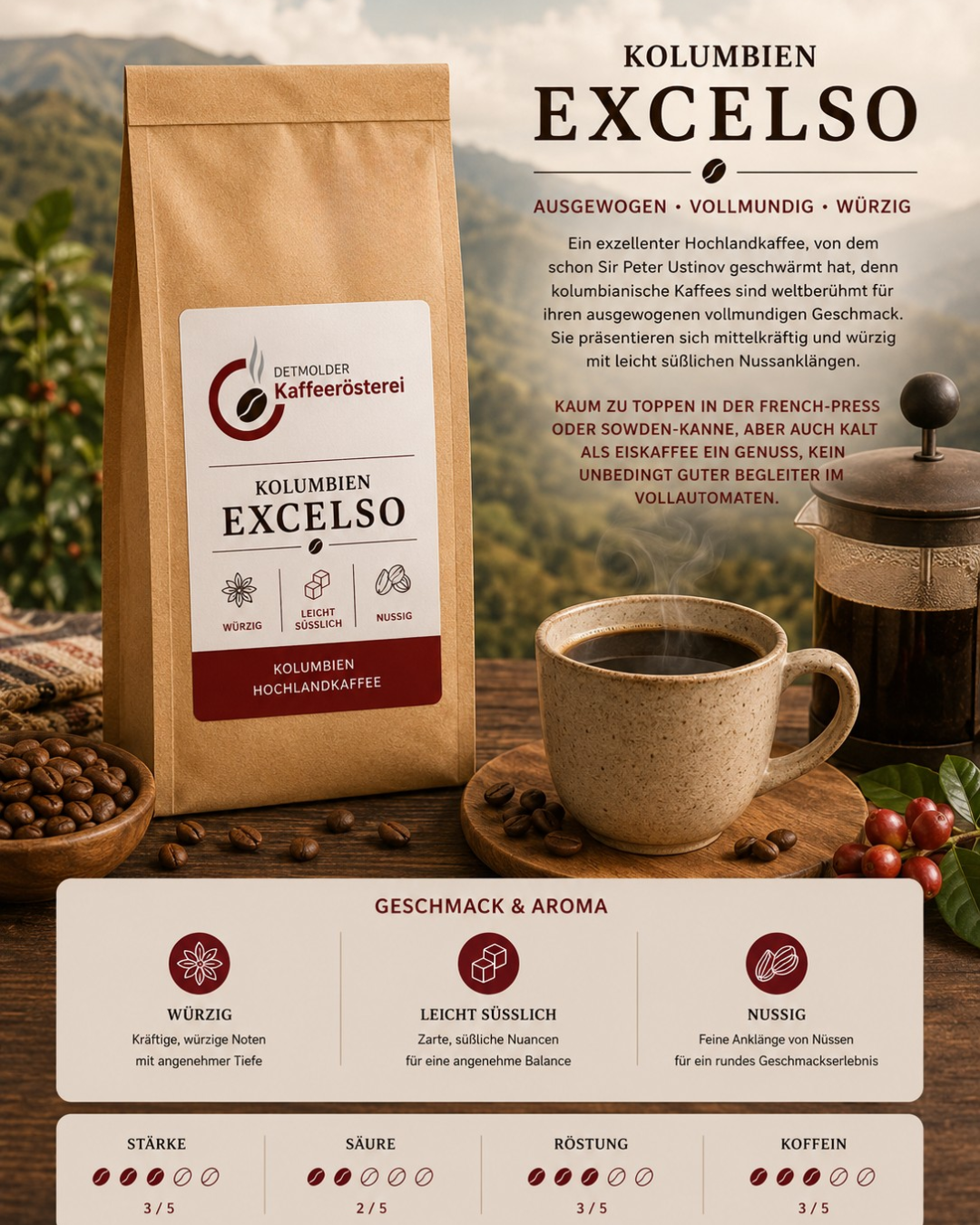 Kolumbien „Excelso“