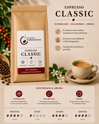 Espresso "Classic"