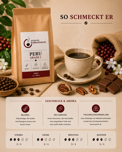 Peru „Grade 1“