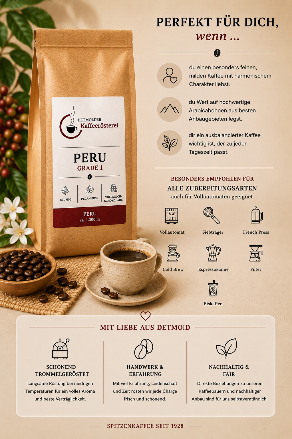 Peru „Grade 1“