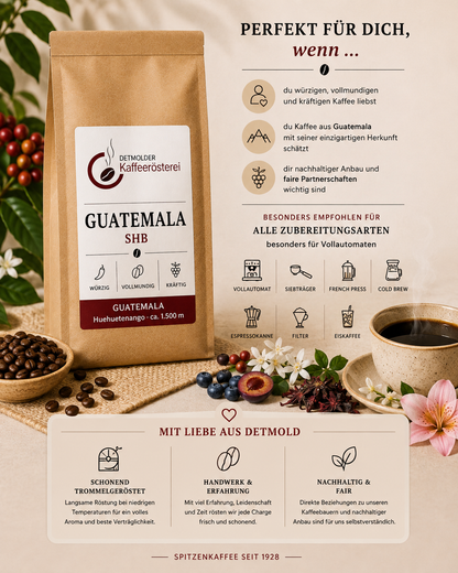 Guatemala SHB